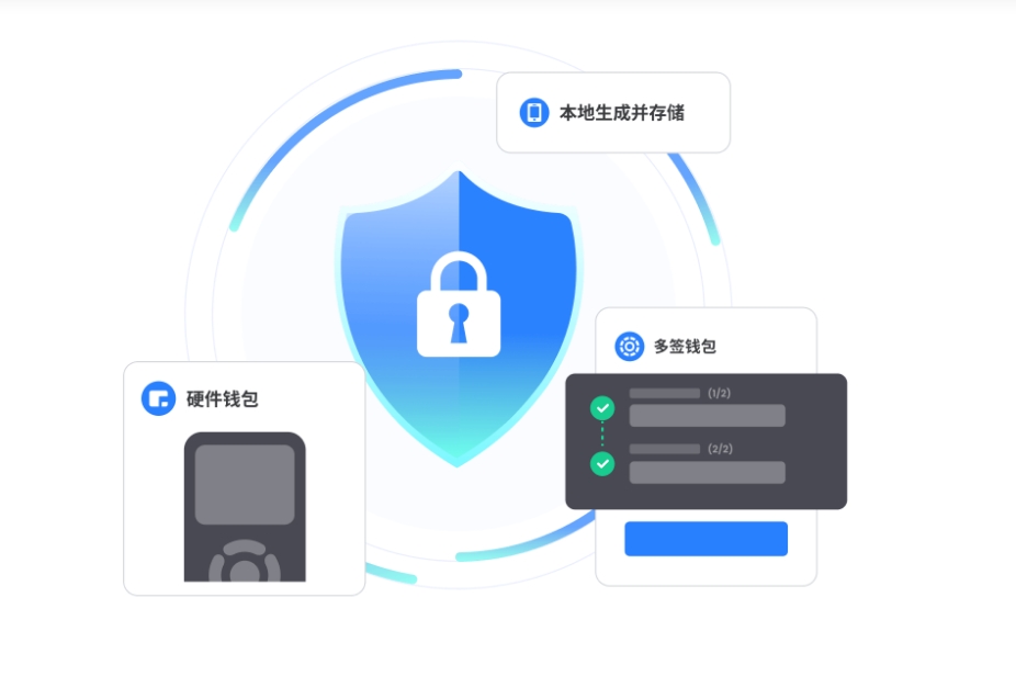 人大代表